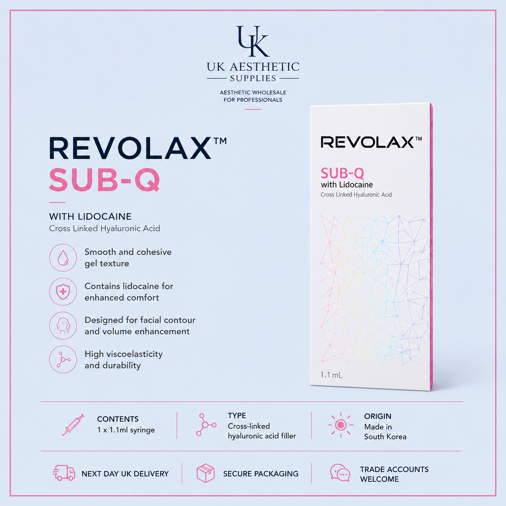 Revolax Sub-Q Dermal Filler (1 x 1.1ml Syringe)