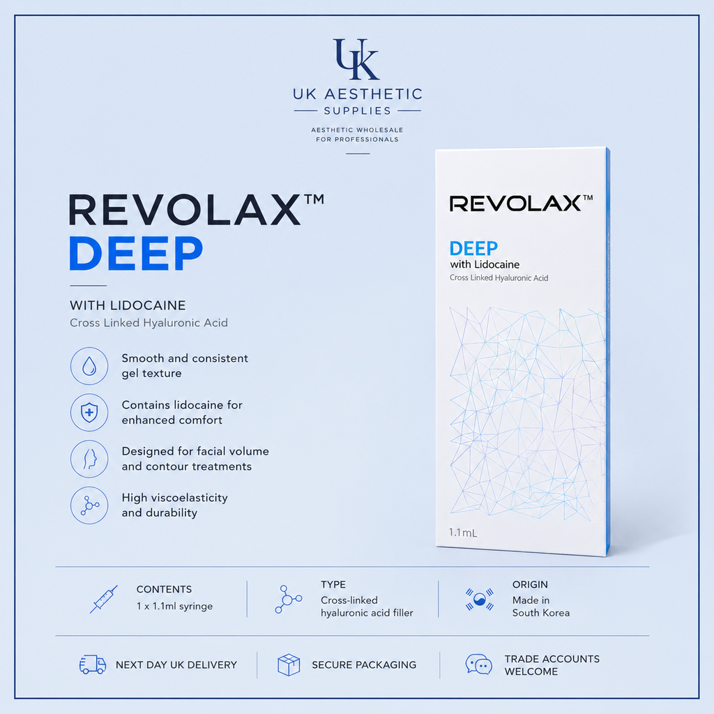 Revolax Deep Dermal Filler (1 x 1.1ml Syringe)