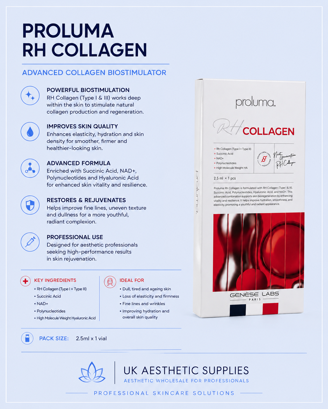 Proluma RH Collagen Skin Booster (1 x 2.5ml Syringe)